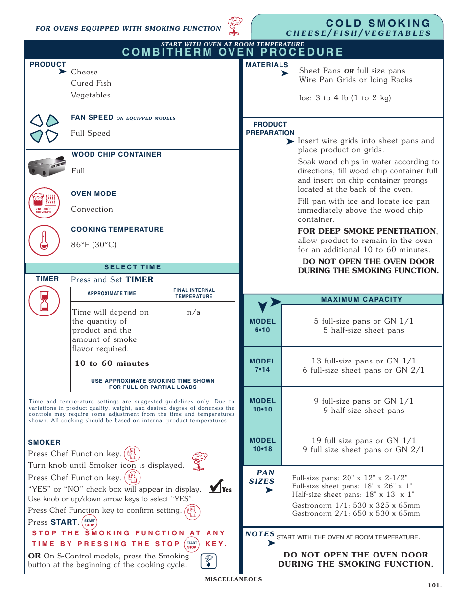Alto-Shaam COMBITHERM 1020 User Manual | Page 104 / 135