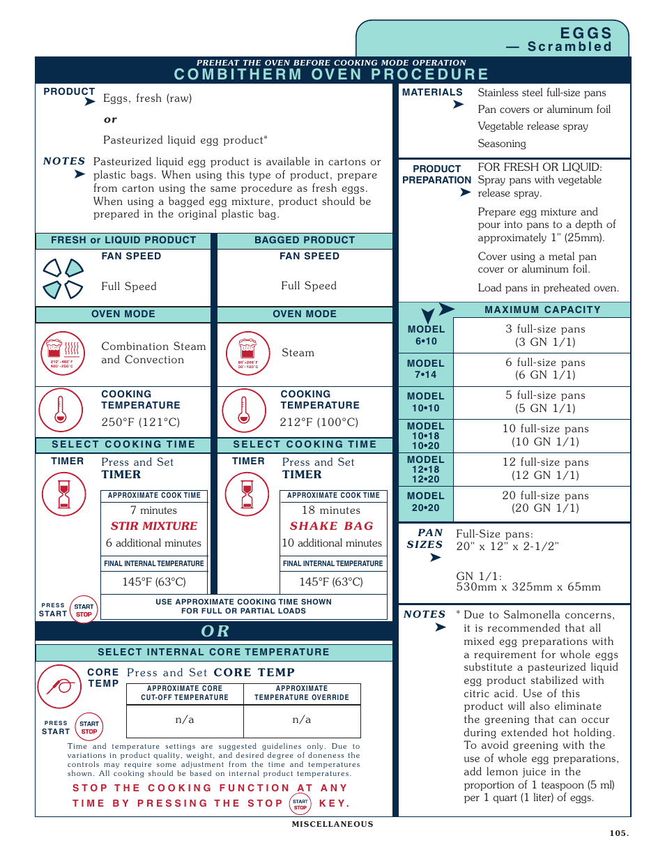 E g g s | Alto-Shaam COMBITHERM 1020 User Manual | Page 108 / 135