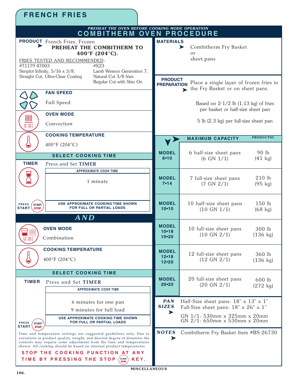 A n d | Alto-Shaam COMBITHERM 1020 User Manual | Page 109 / 135