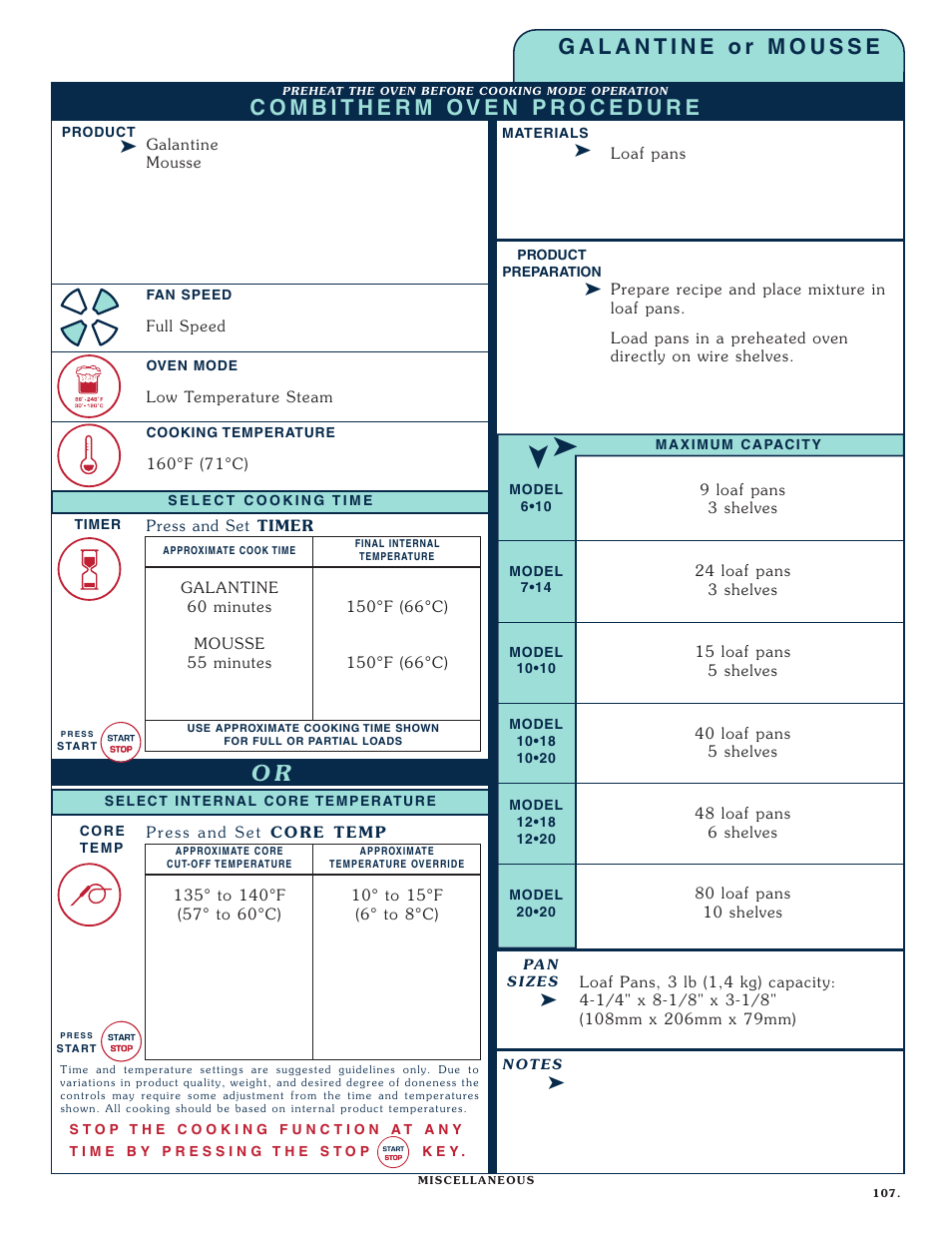 Alto-Shaam COMBITHERM 1020 User Manual | Page 110 / 135