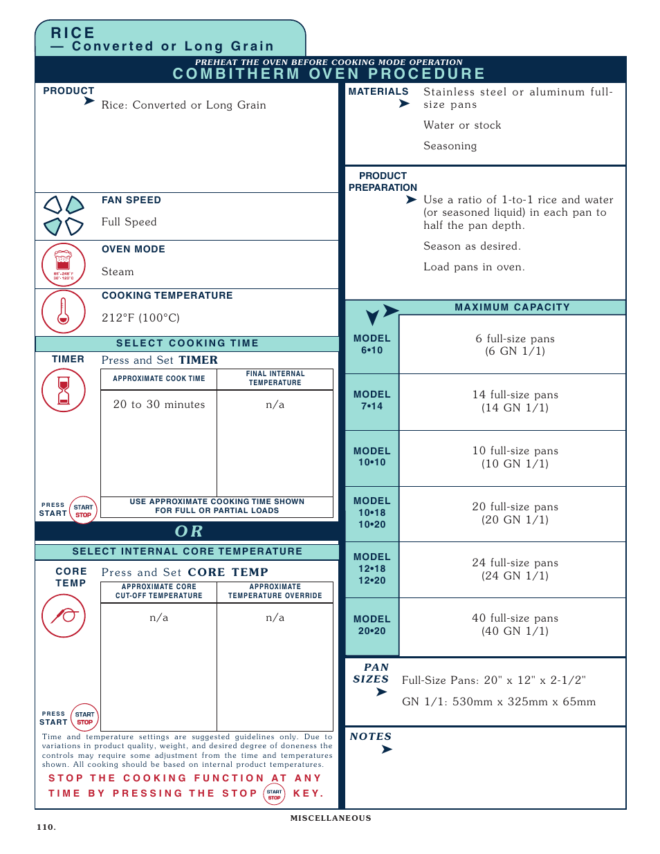 R i c e | Alto-Shaam COMBITHERM 1020 User Manual | Page 113 / 135