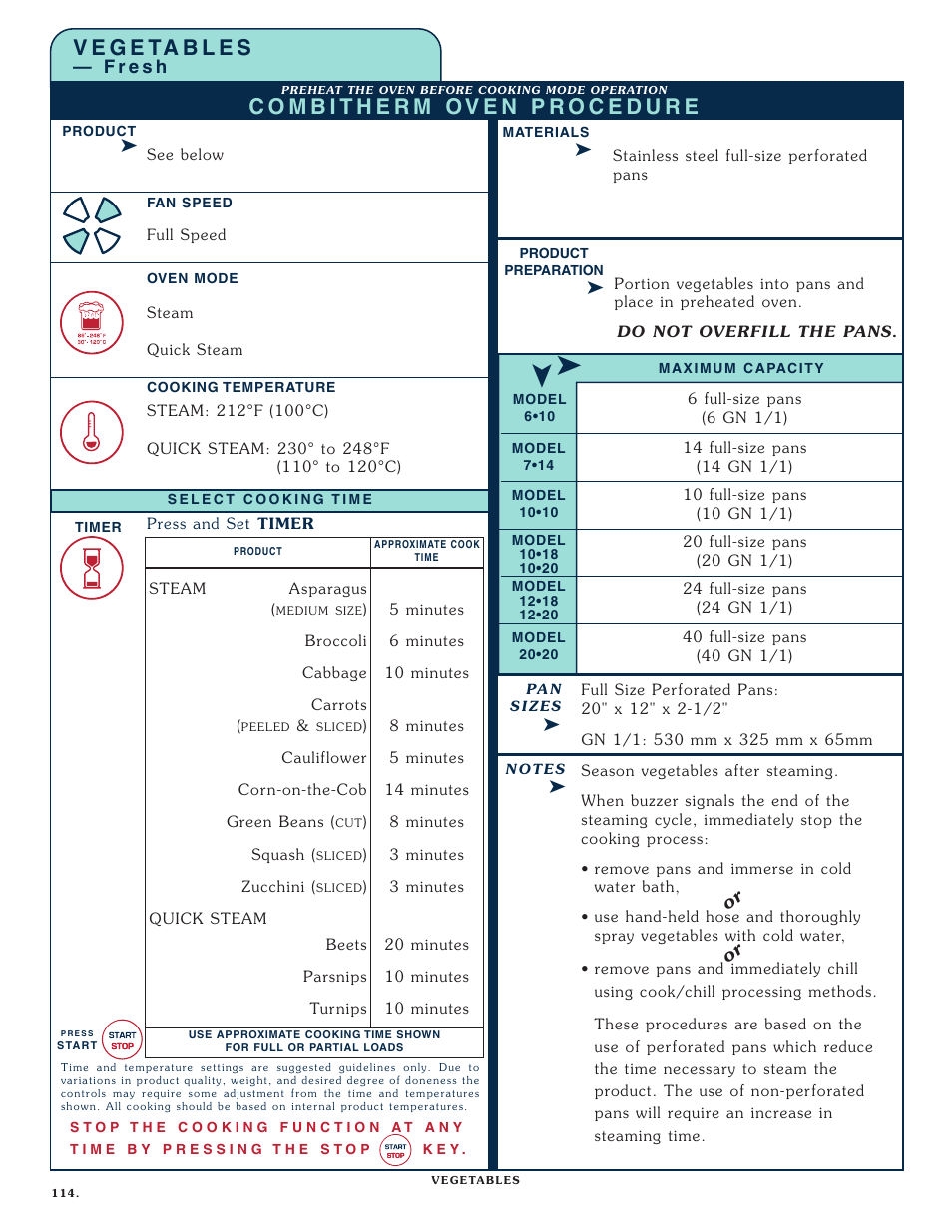 Alto-Shaam COMBITHERM 1020 User Manual | Page 117 / 135