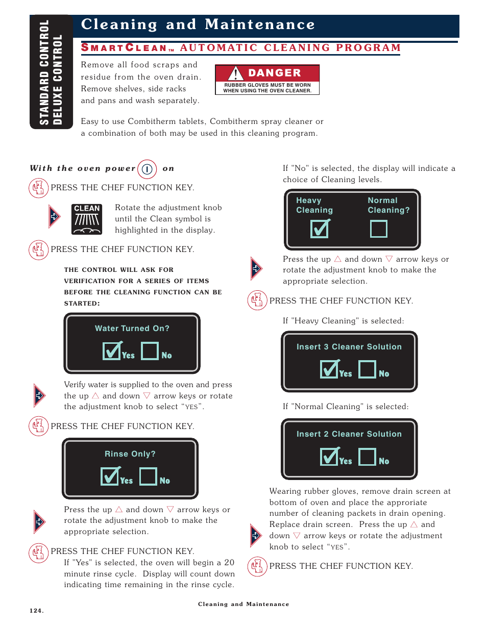 Alto-Shaam COMBITHERM 1020 User Manual | Page 127 / 135