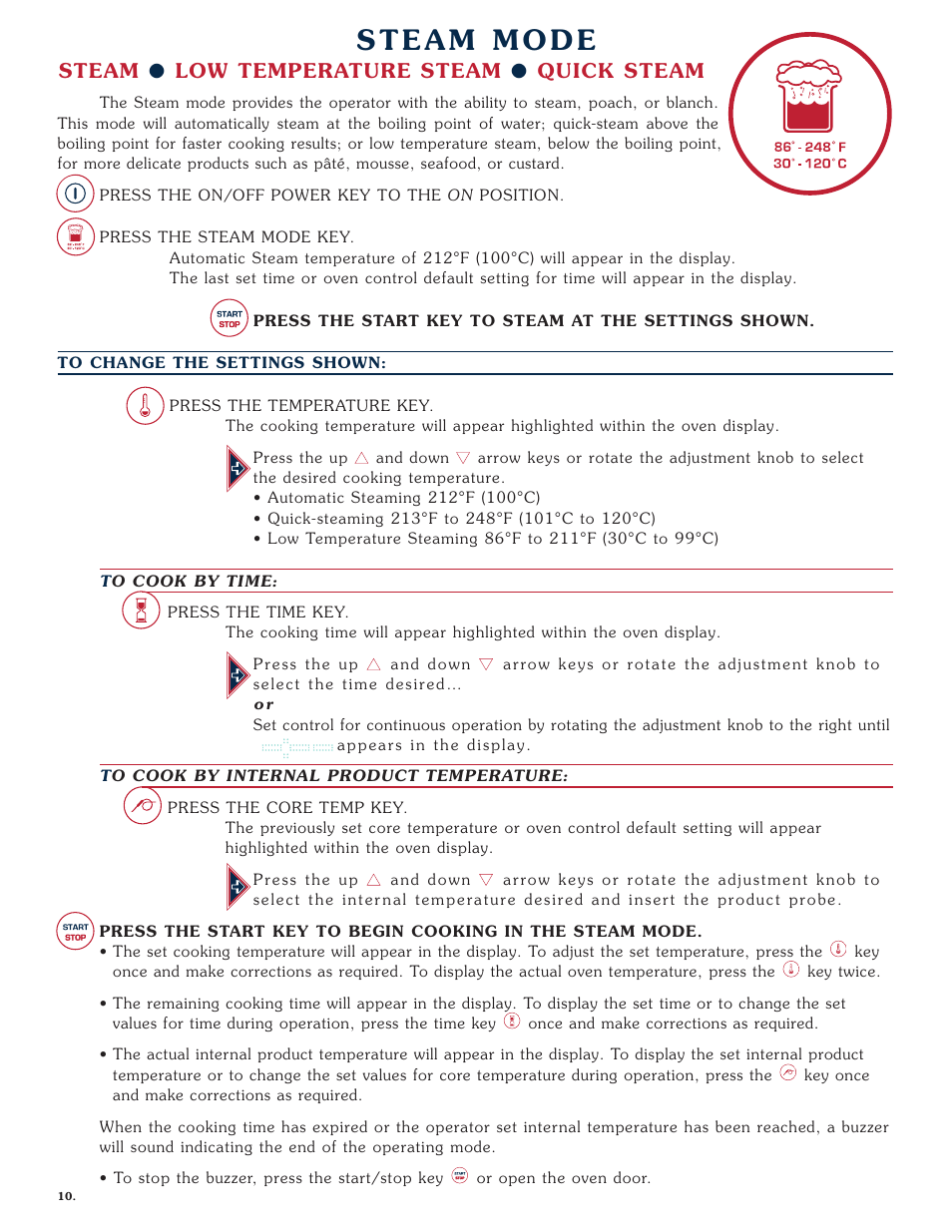 Steam ● low temperature steam ● quick steam | Alto-Shaam COMBITHERM 1020 User Manual | Page 13 / 135