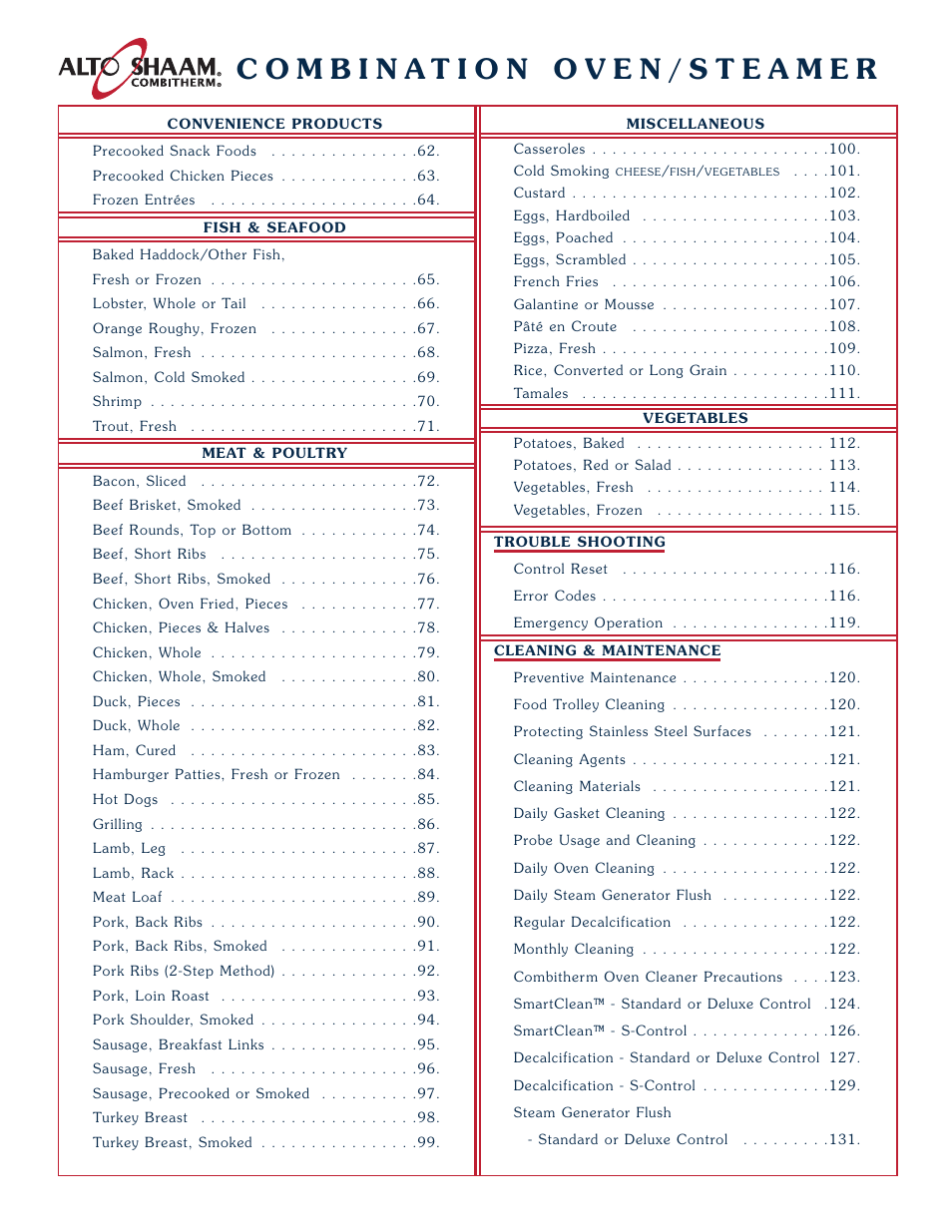 Alto-Shaam COMBITHERM 1020 User Manual | Page 3 / 135