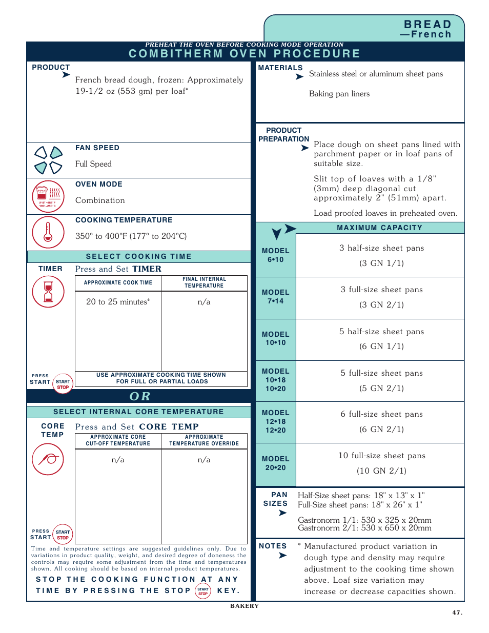 Alto-Shaam COMBITHERM 1020 User Manual | Page 50 / 135