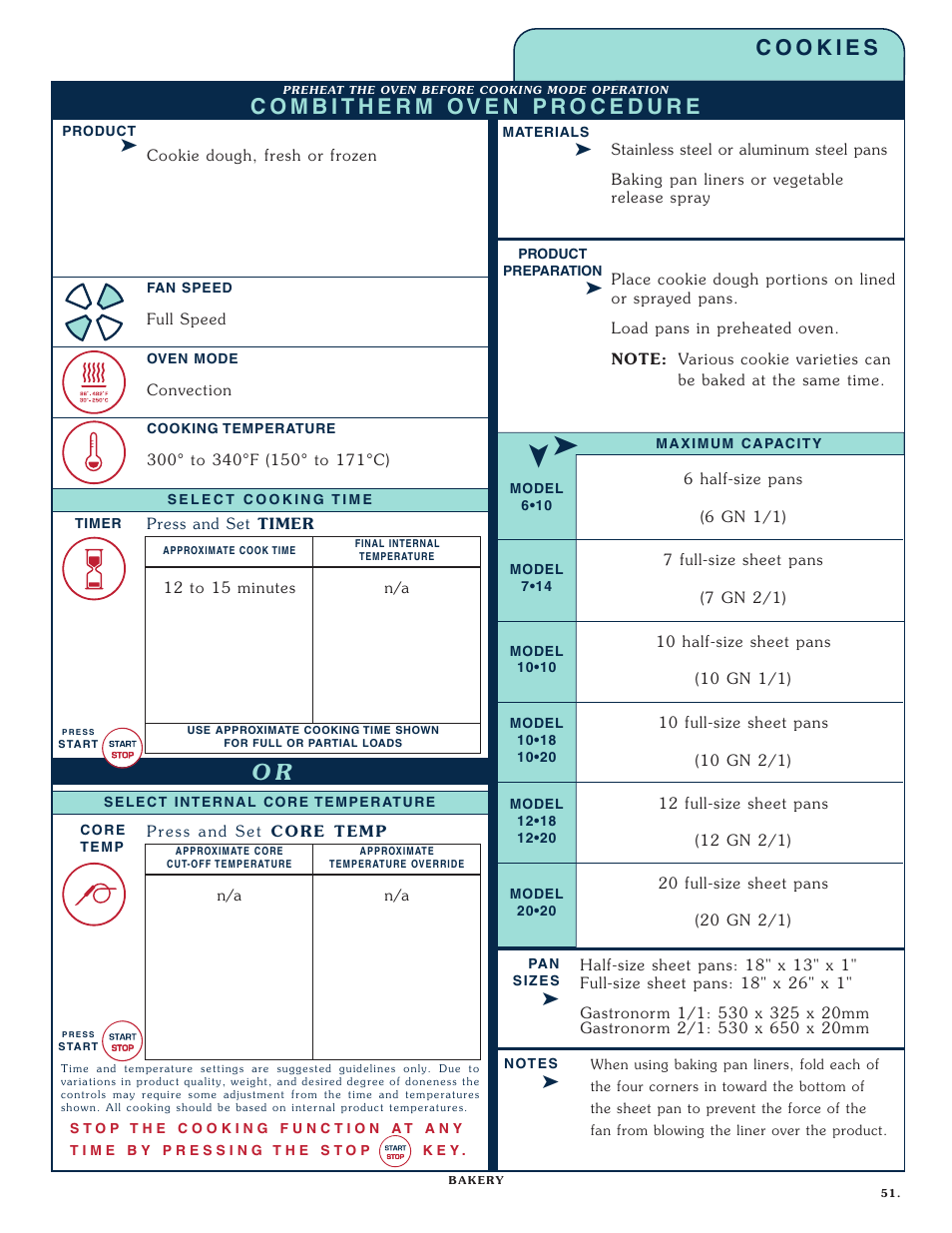 Alto-Shaam COMBITHERM 1020 User Manual | Page 54 / 135