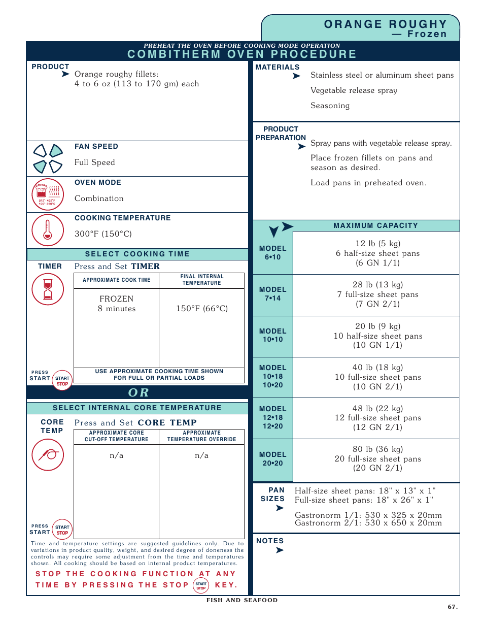 Alto-Shaam COMBITHERM 1020 User Manual | Page 70 / 135