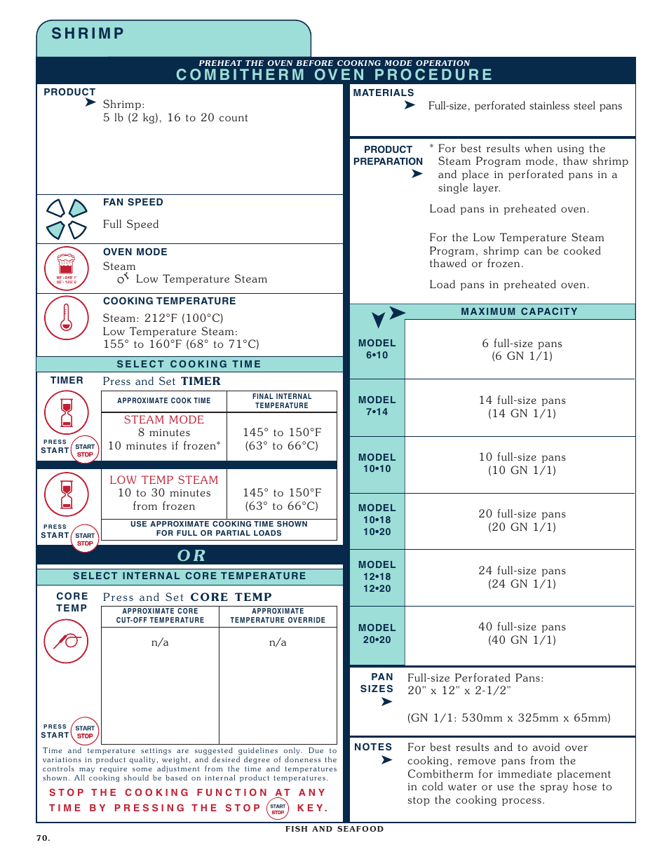 Alto-Shaam COMBITHERM 1020 User Manual | Page 73 / 135