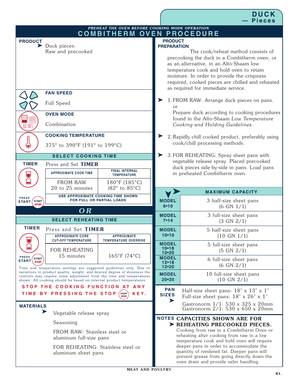 D u c k | Alto-Shaam COMBITHERM 1020 User Manual | Page 84 / 135