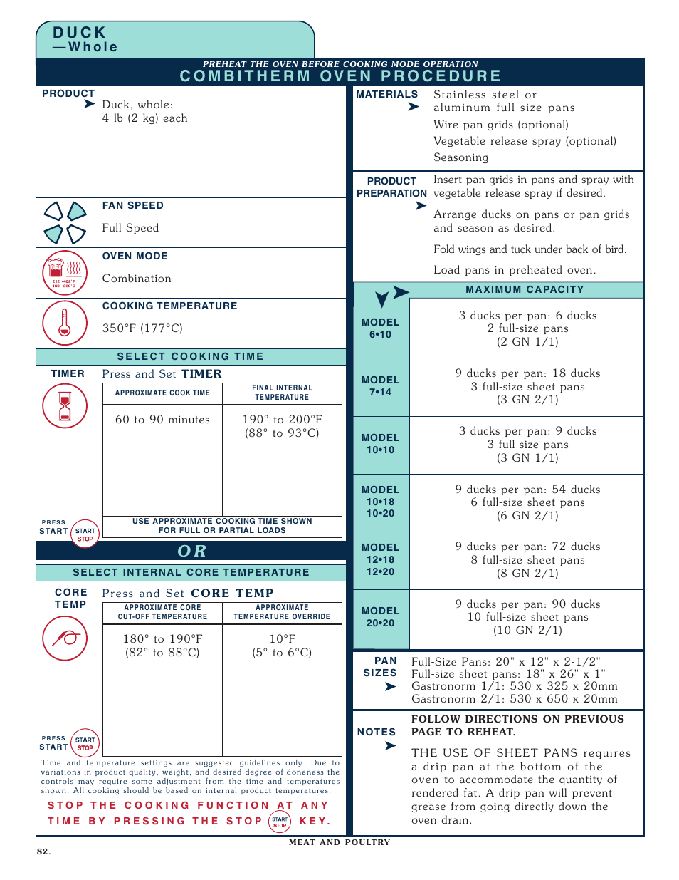 D u c k | Alto-Shaam COMBITHERM 1020 User Manual | Page 85 / 135