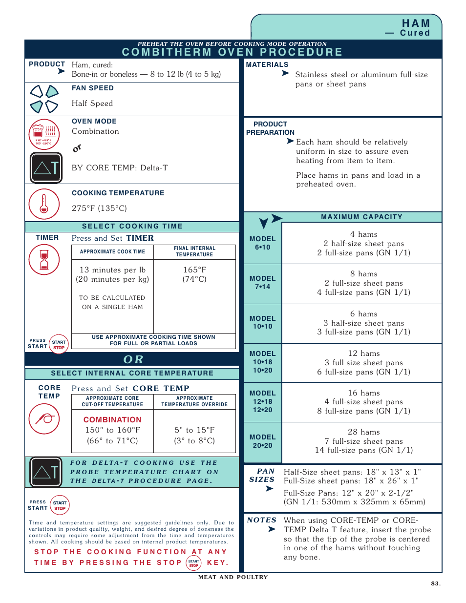 H a m | Alto-Shaam COMBITHERM 1020 User Manual | Page 86 / 135