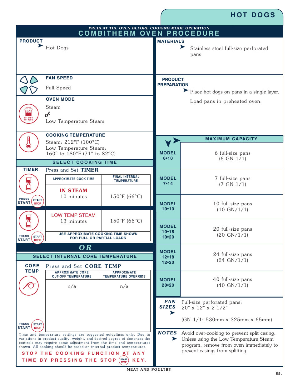 Alto-Shaam COMBITHERM 1020 User Manual | Page 88 / 135