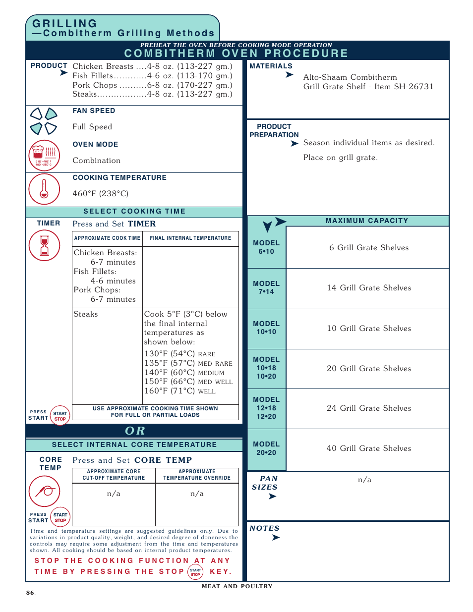 Alto-Shaam COMBITHERM 1020 User Manual | Page 89 / 135