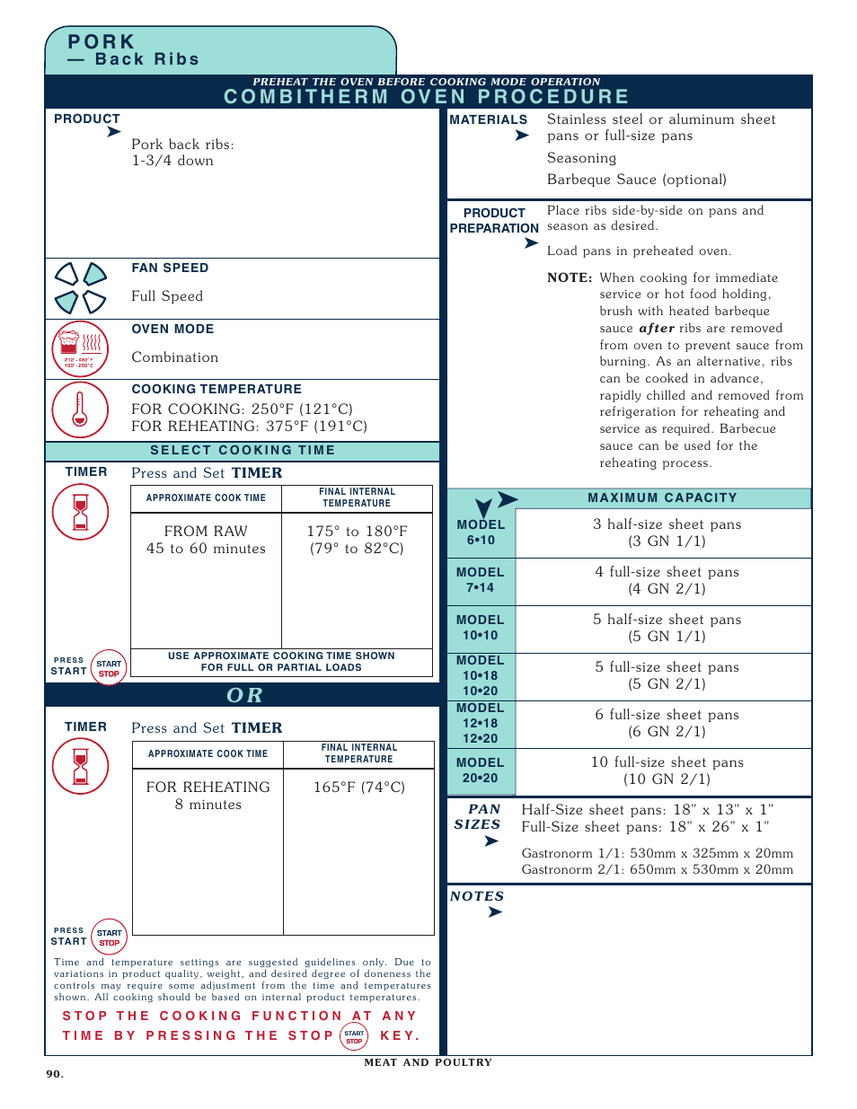 P o r k | Alto-Shaam COMBITHERM 1020 User Manual | Page 93 / 135