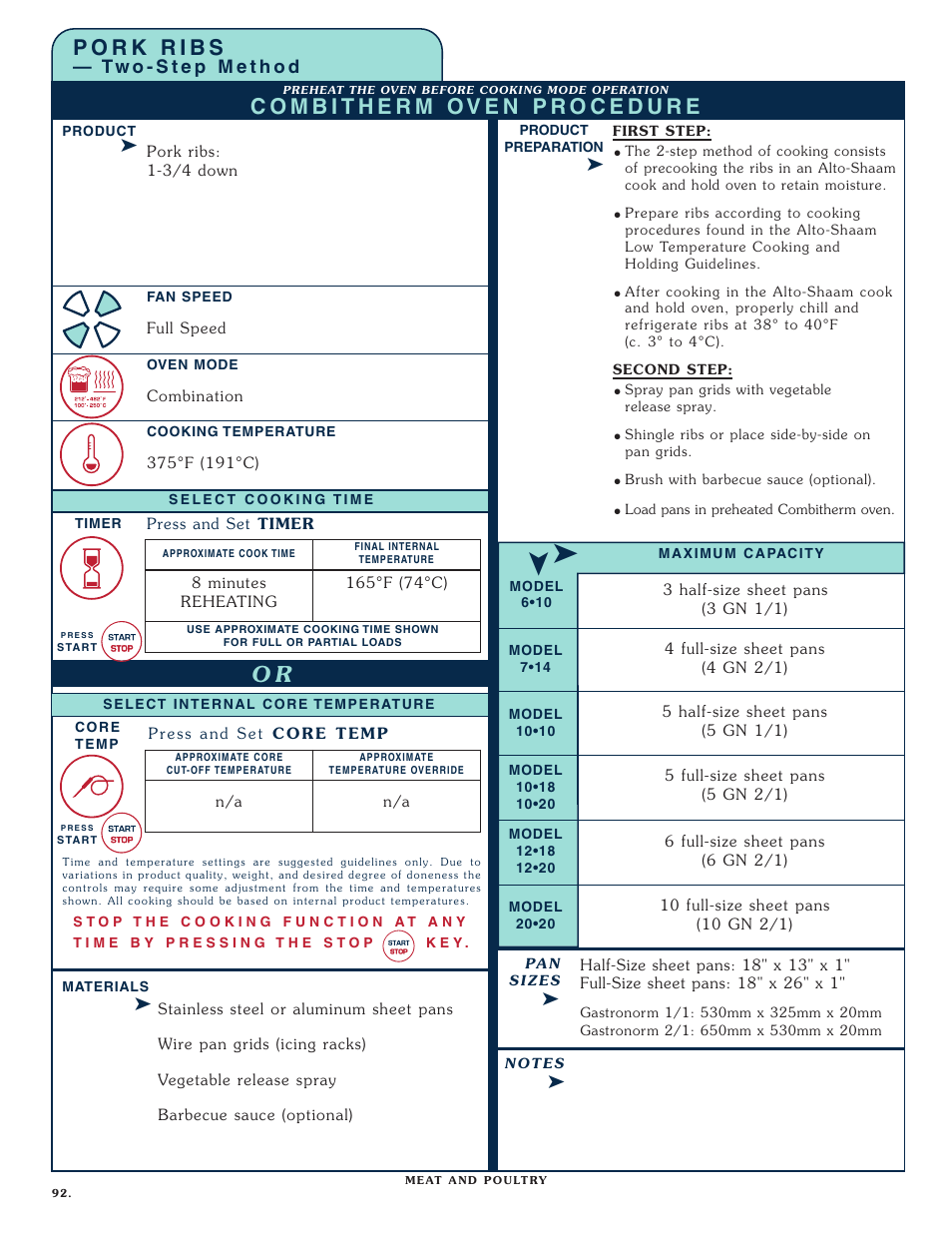 Alto-Shaam COMBITHERM 1020 User Manual | Page 95 / 135