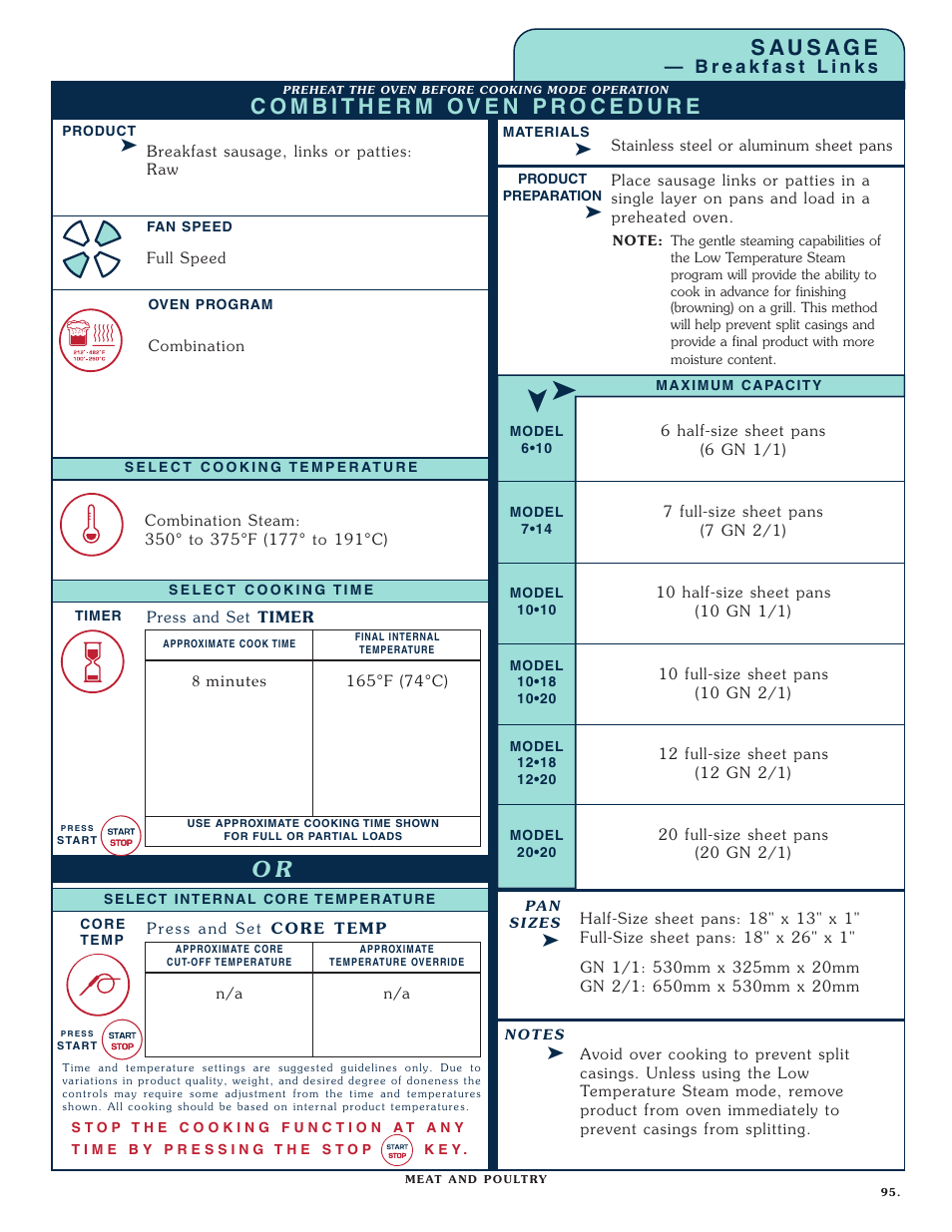 Alto-Shaam COMBITHERM 1020 User Manual | Page 98 / 135