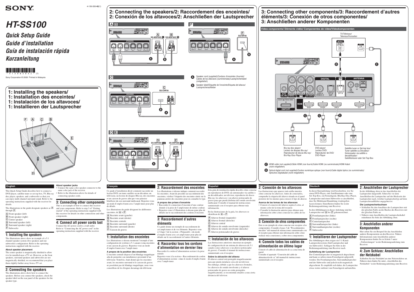 Sony HT-SS100 User Manual | 2 pages
