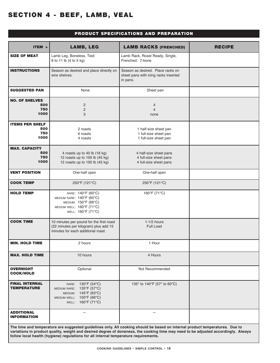 Alto-Shaam MN-29491 User Manual | Page 20 / 48