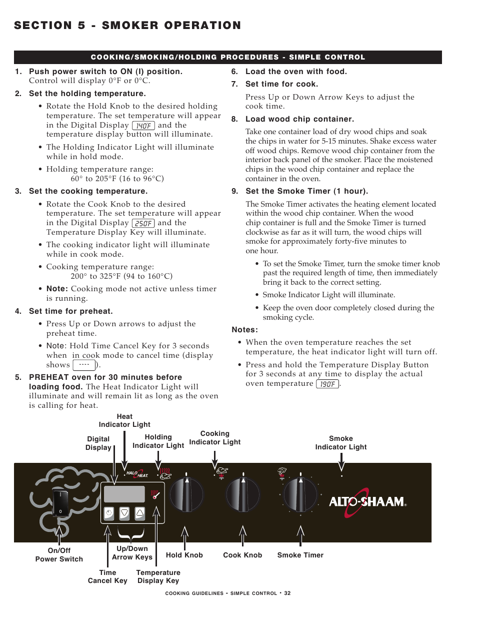 6_man_2011_smk | Alto-Shaam MN-29491 User Manual | Page 34 / 48