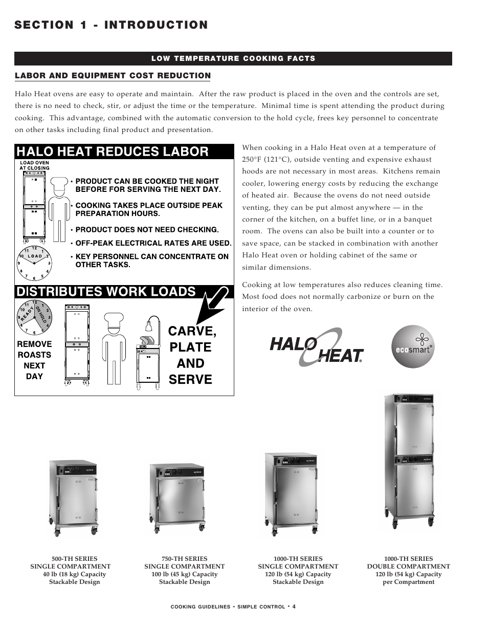 Alto-Shaam MN-29491 User Manual | Page 6 / 48