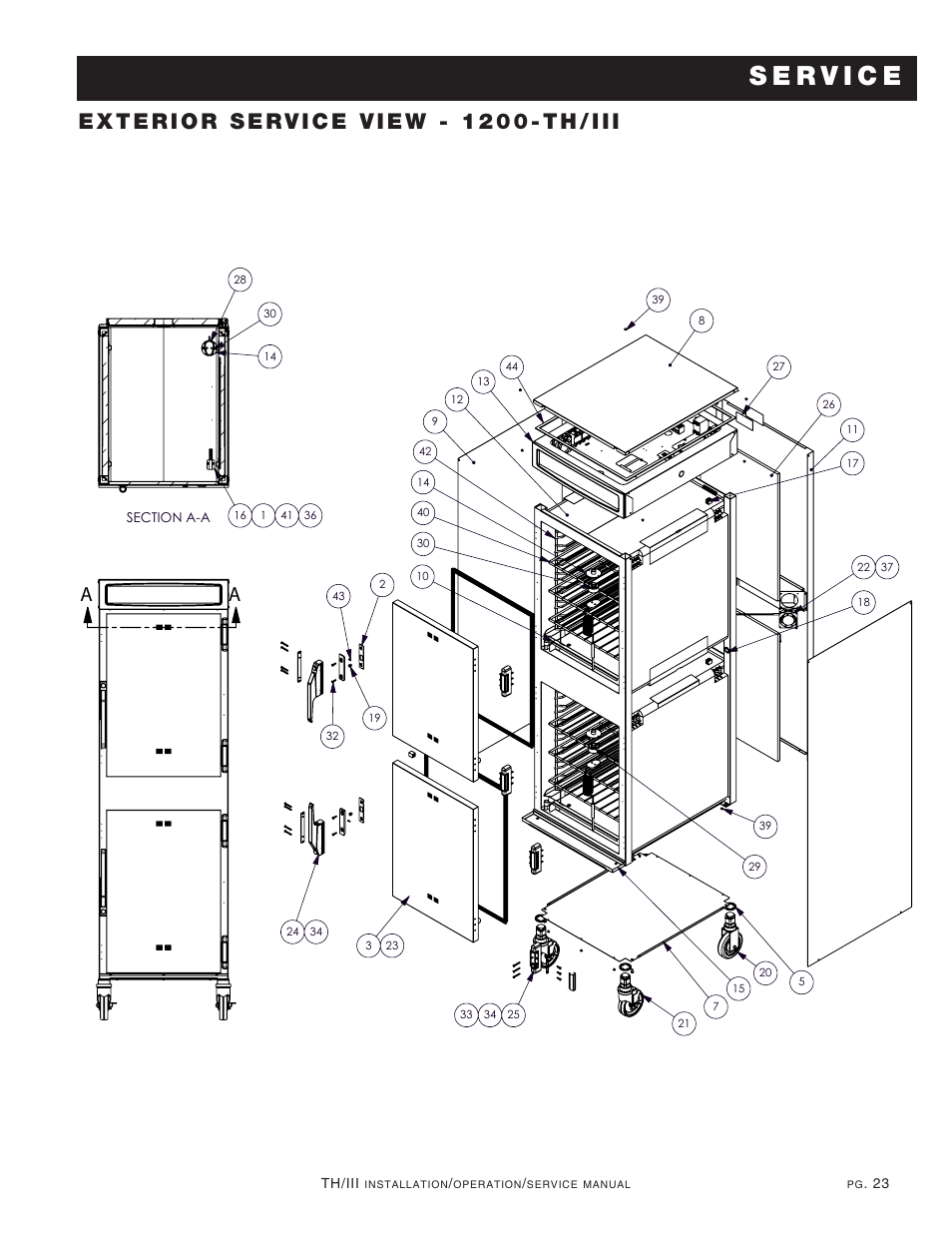 Alto-Shaam 1200-TH/III User Manual | Page 24 / 32