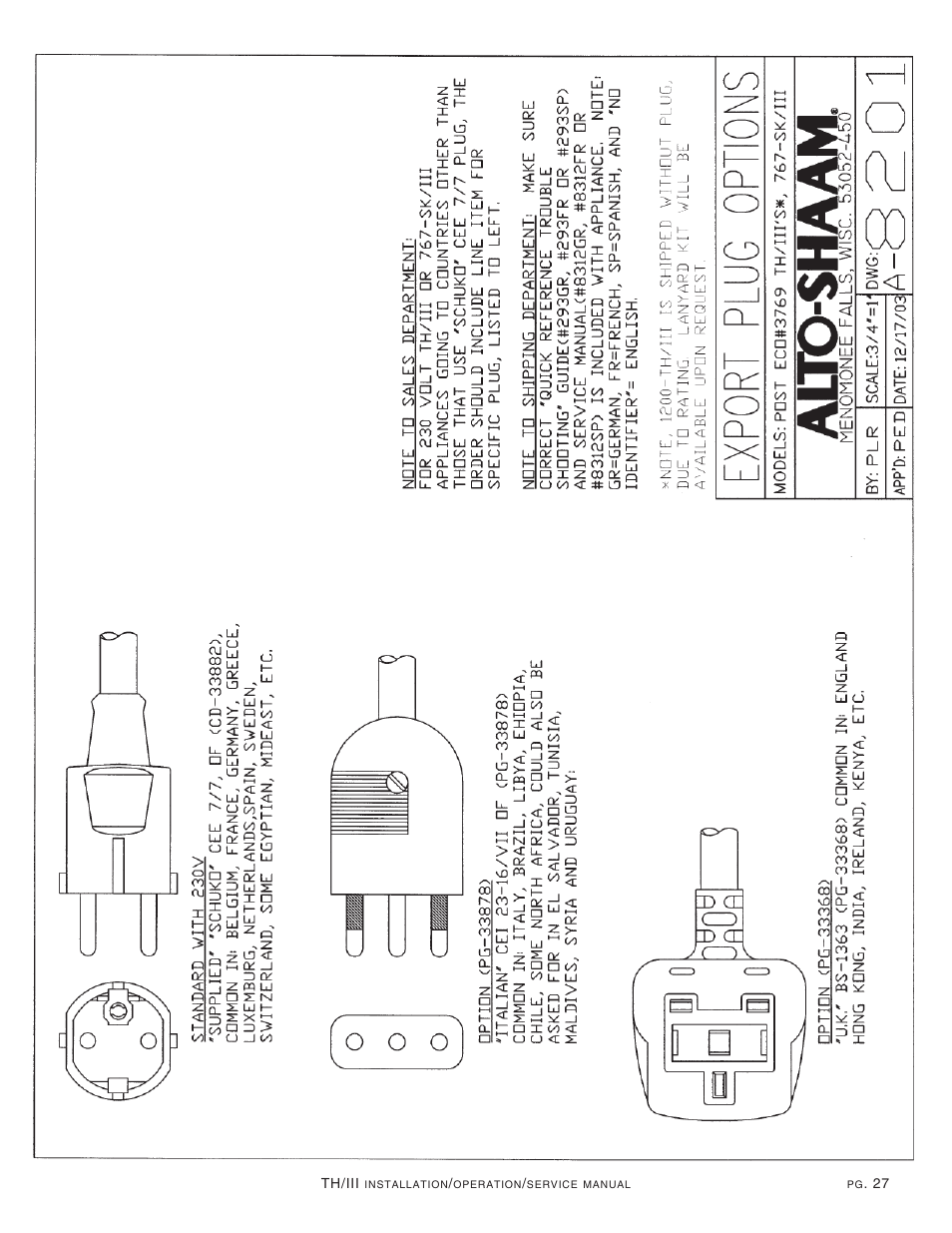 Alto-Shaam 1200-TH/III User Manual | Page 28 / 32