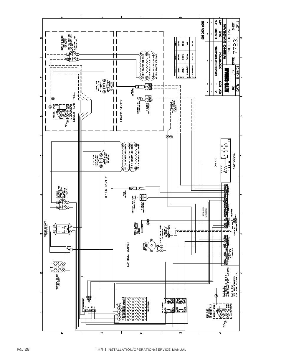 Alto-Shaam 1200-TH/III User Manual | Page 29 / 32