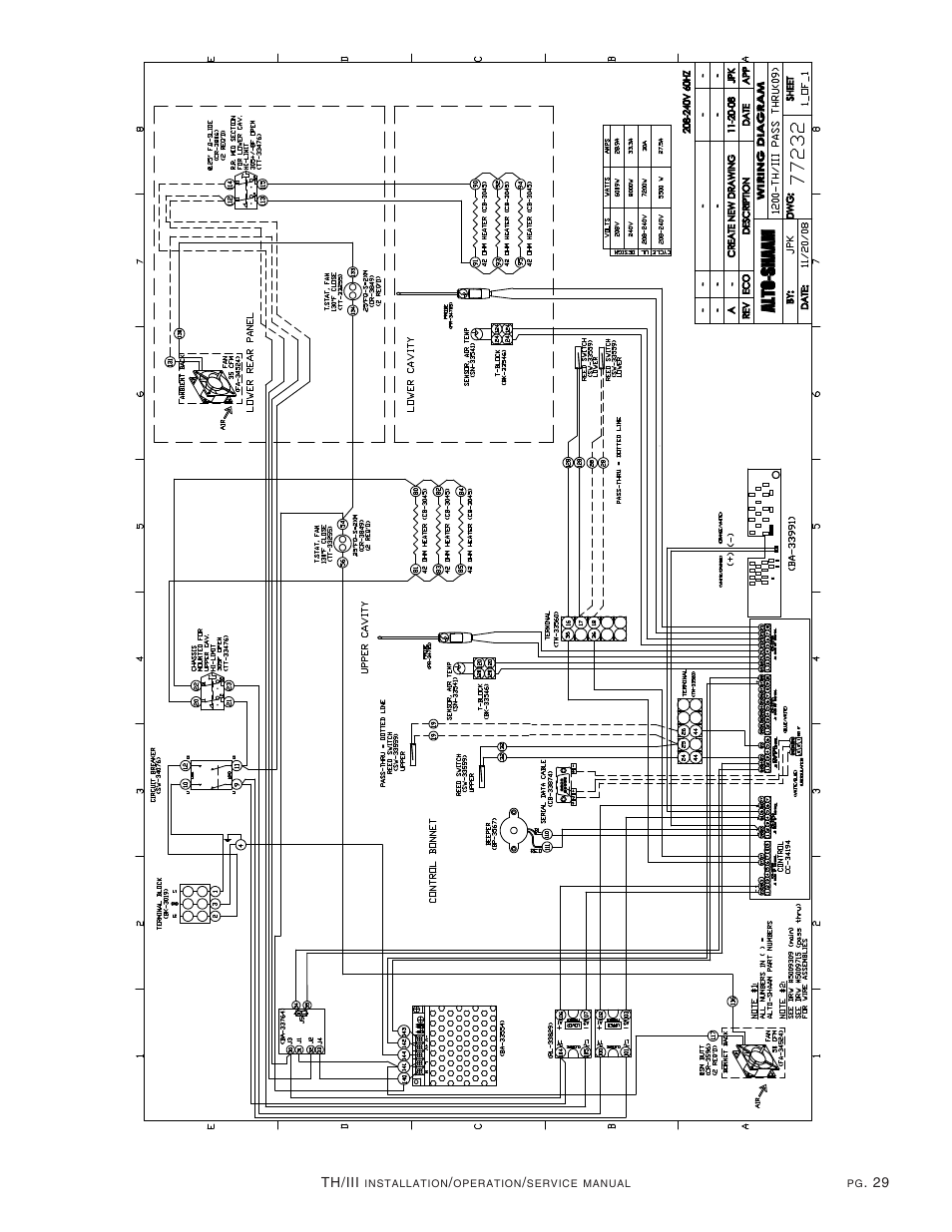 Alto-Shaam 1200-TH/III User Manual | Page 30 / 32