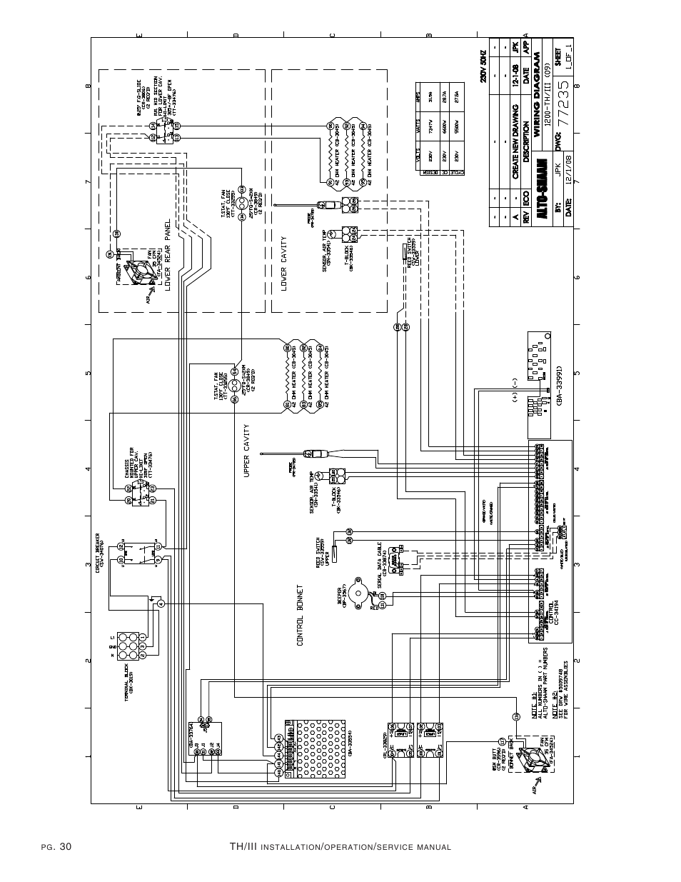 Alto-Shaam 1200-TH/III User Manual | Page 31 / 32