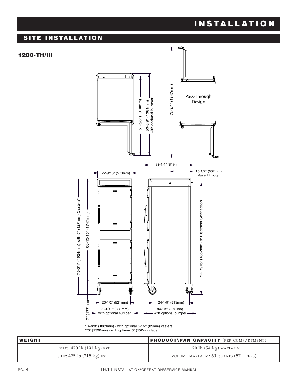 1200-th/iii | Alto-Shaam 1200-TH/III User Manual | Page 5 / 32