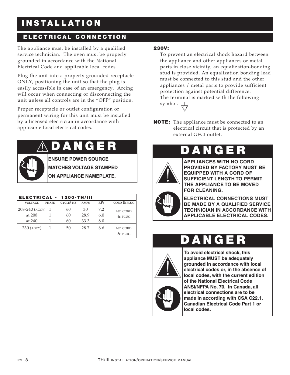 Alto-Shaam 1200-TH/III User Manual | Page 9 / 32