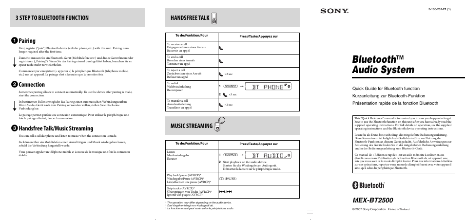 Sony MEX-BT2500 User Manual | 2 pages