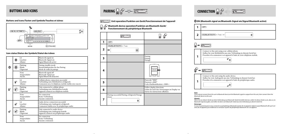 Pairing connection, Buttons and icons | Sony MEX-BT2500 User Manual | Page 2 / 2