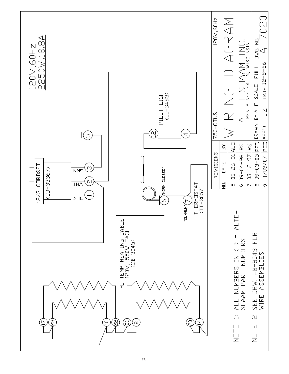 Alto-Shaam 750-CTUS User Manual | Page 16 / 19
