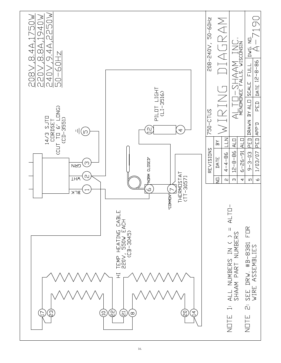 Alto-Shaam 750-CTUS User Manual | Page 17 / 19