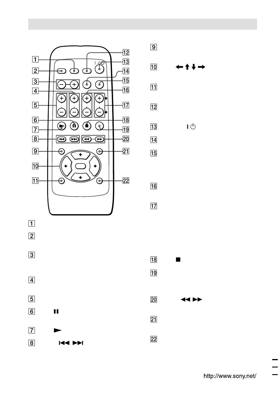 Mando a distancia | Sony HT-BE1 User Manual | Page 112 / 112