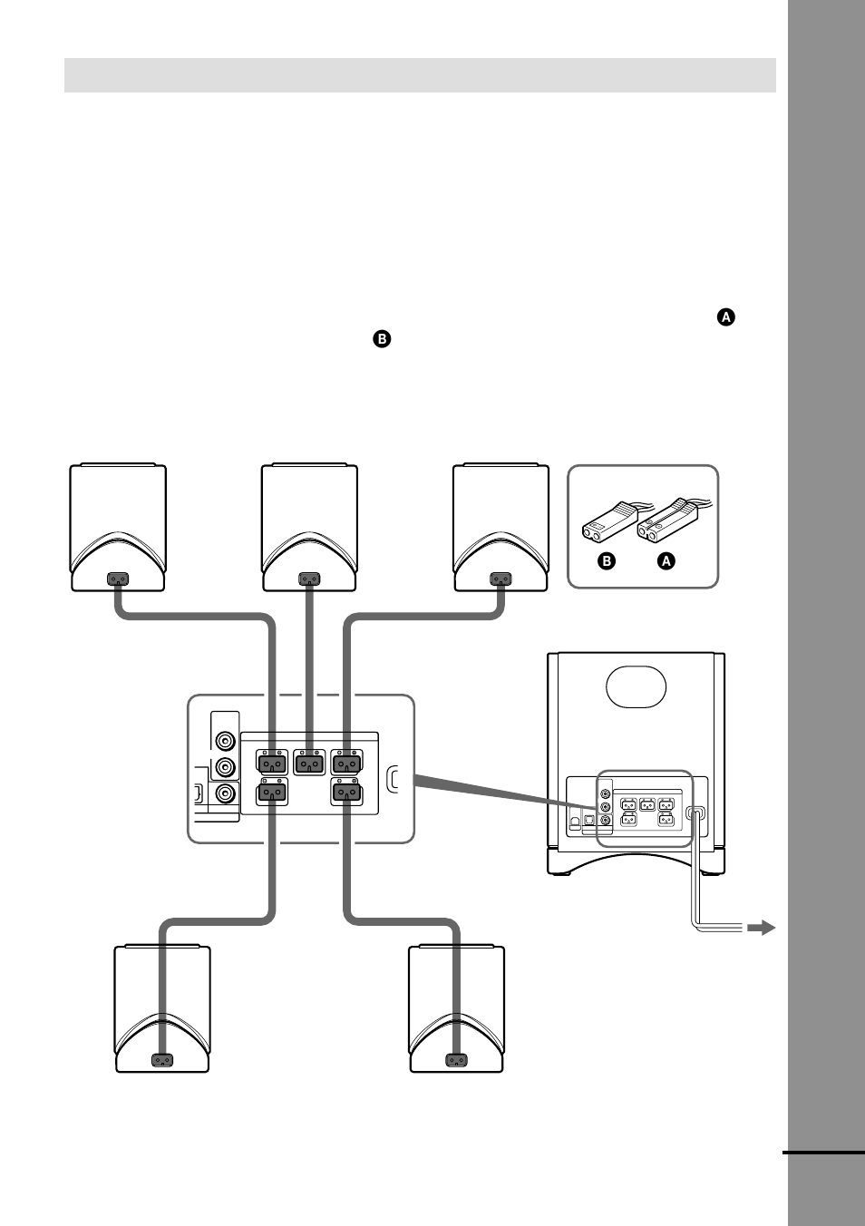 Vorbereitung en, Anschließen der satellitenlautsprecher, Fortsetzung | Rot grün weiß blau grau | Sony HT-BE1 User Manual | Page 63 / 112