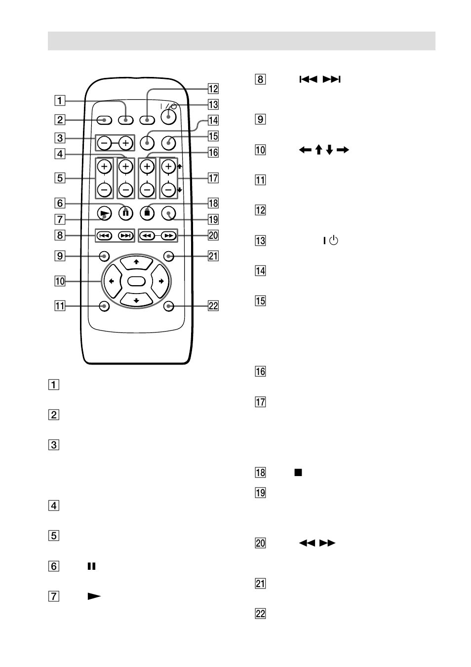 Fernbedienung | Sony HT-BE1 User Manual | Page 84 / 112