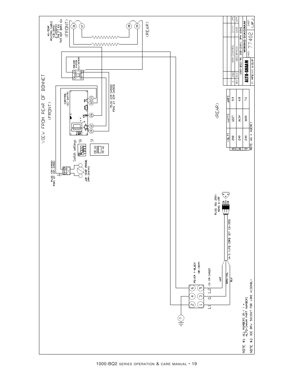 Alto-Shaam 1000-BQ2/128 User Manual | Page 21 / 29