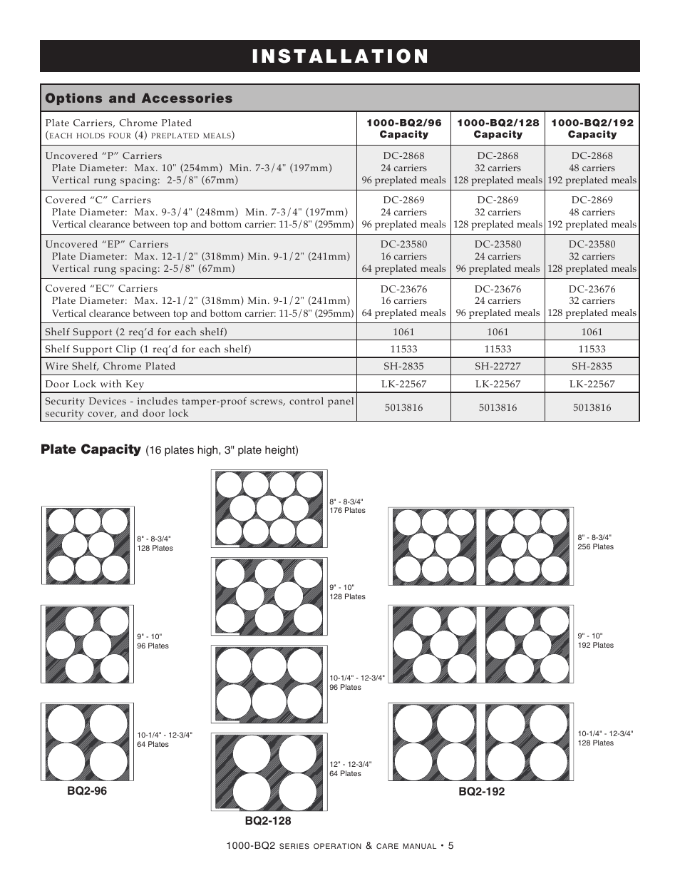 Options and accessories, Plate capacity | Alto-Shaam 1000-BQ2/128 User Manual | Page 7 / 29