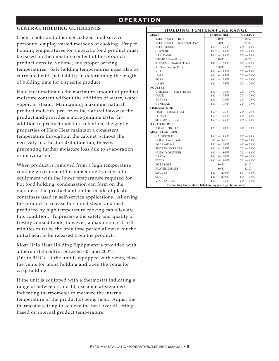 Alto-Shaam AS-250 User Manual | Page 11 / 21
