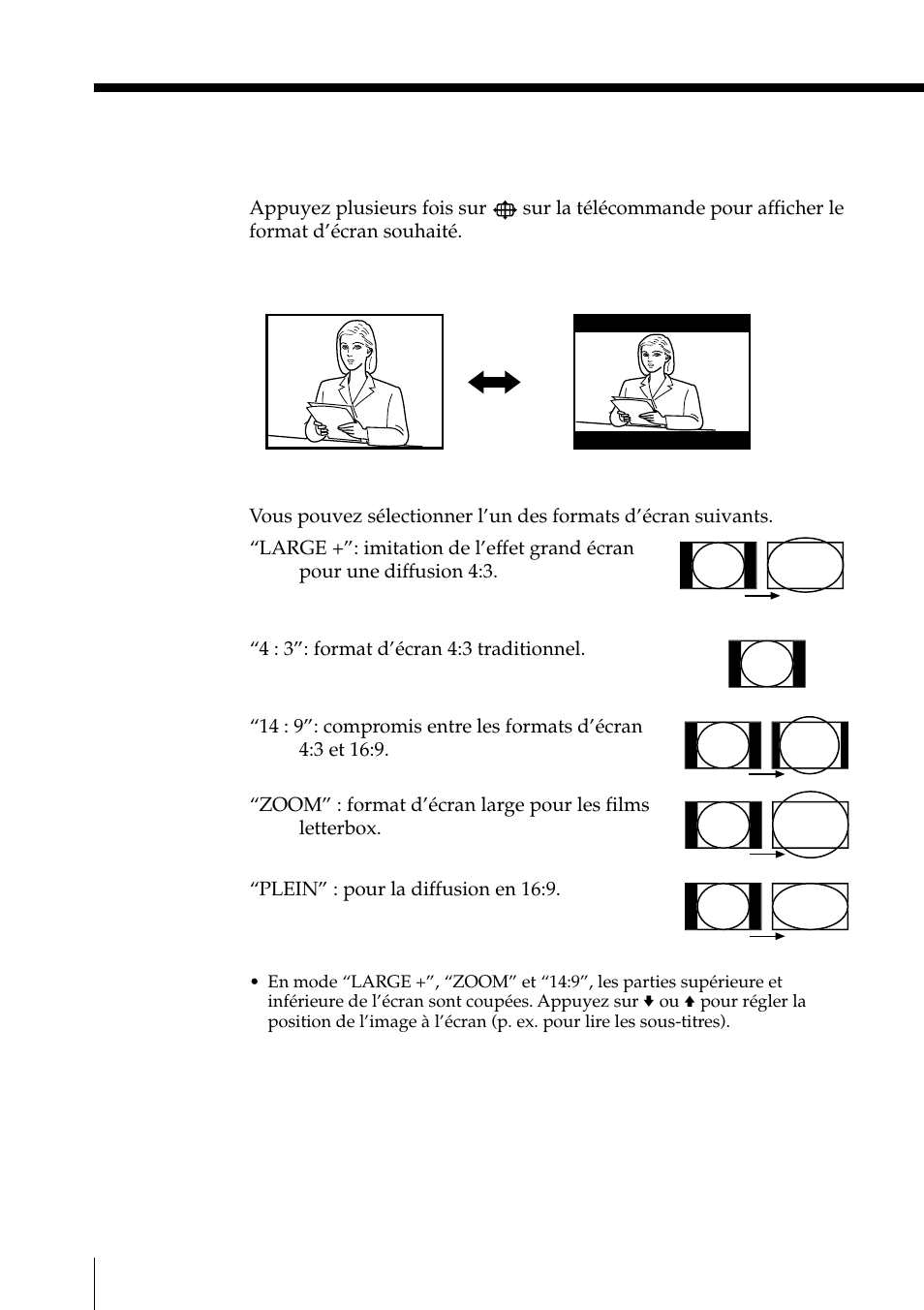 Sony KLV-15SR1 User Manual | Page 72 / 88