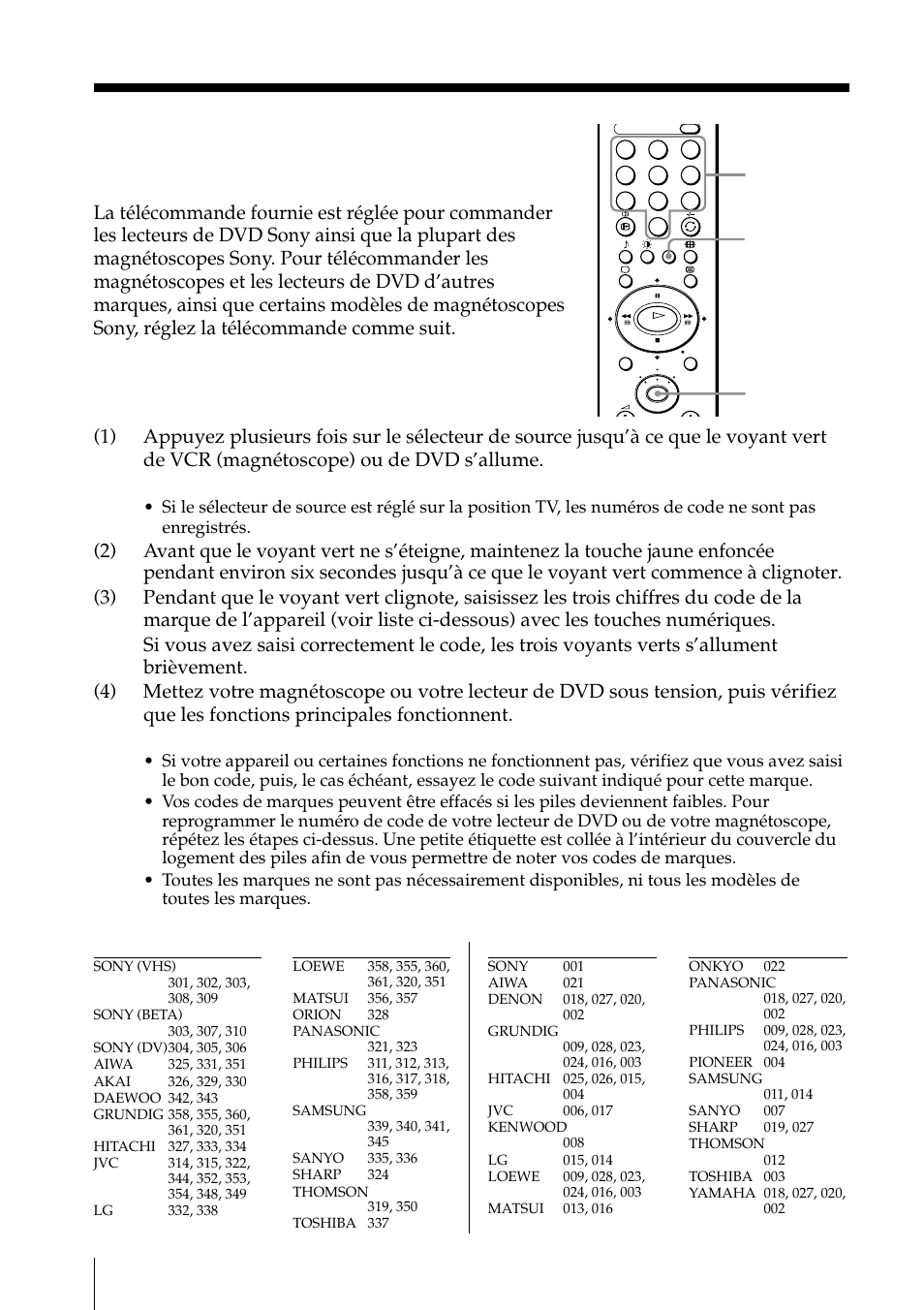 Utilisation des appareils en option | Sony KLV-15SR1 User Manual | Page 74 / 88