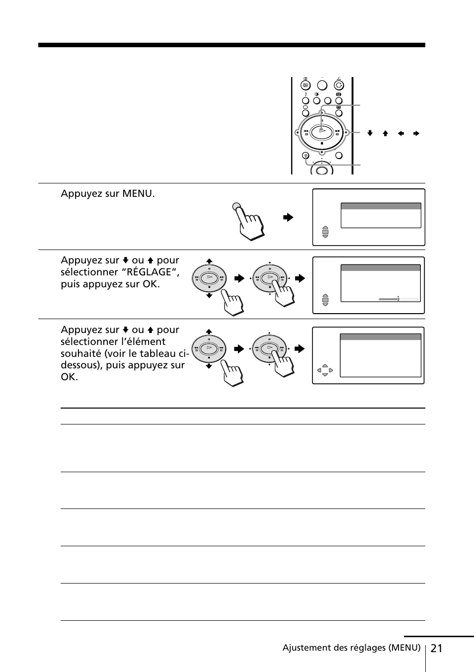 Modification des paramètres “réglage, Modification des paramètres, Réglage | Appuyez sur menu, Ok v / v / b / b menu, Ajustement des réglages (menu), Suite | Sony KLV-15SR1 User Manual | Page 79 / 88