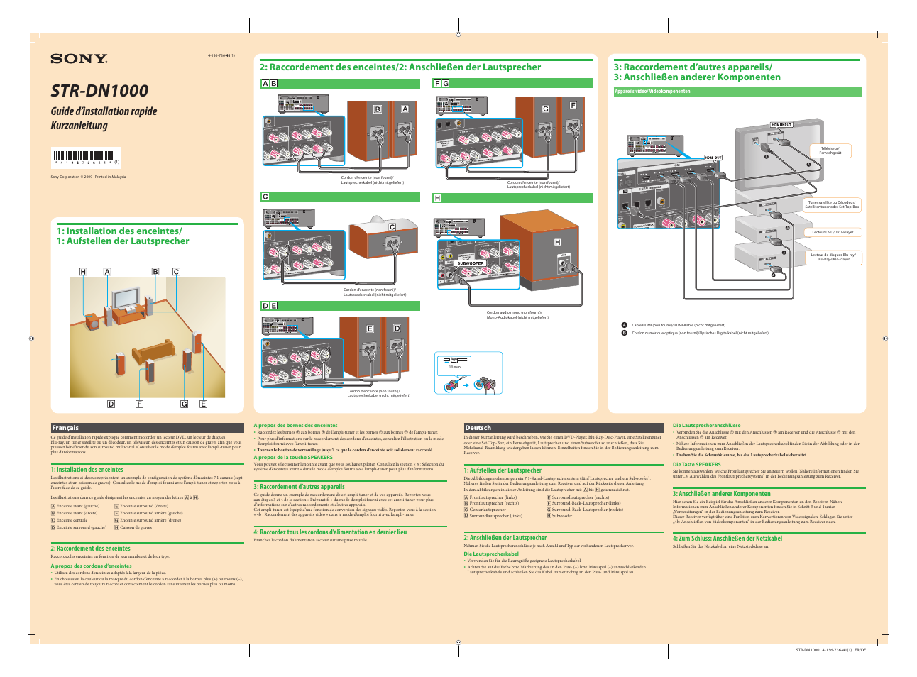 Sony STR-DN1000 User Manual | 2 pages