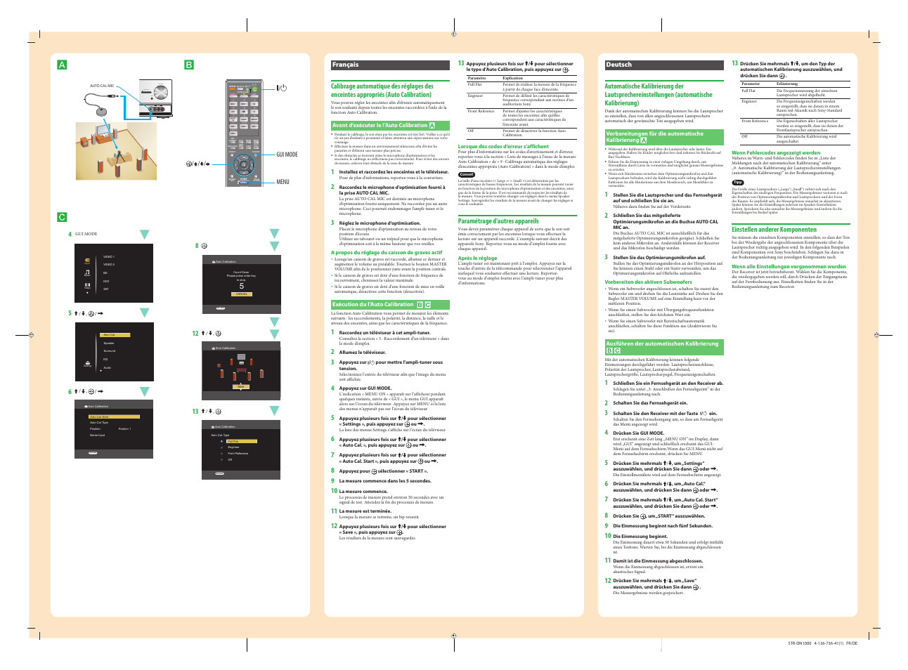 2ch/ a.direct a.f.d. movie music, System standby rm set up, Resolution | Return/ exit tools/ options, Display gui mode, Input mode sleep night mode, Category, Return | Sony STR-DN1000 User Manual | Page 2 / 2