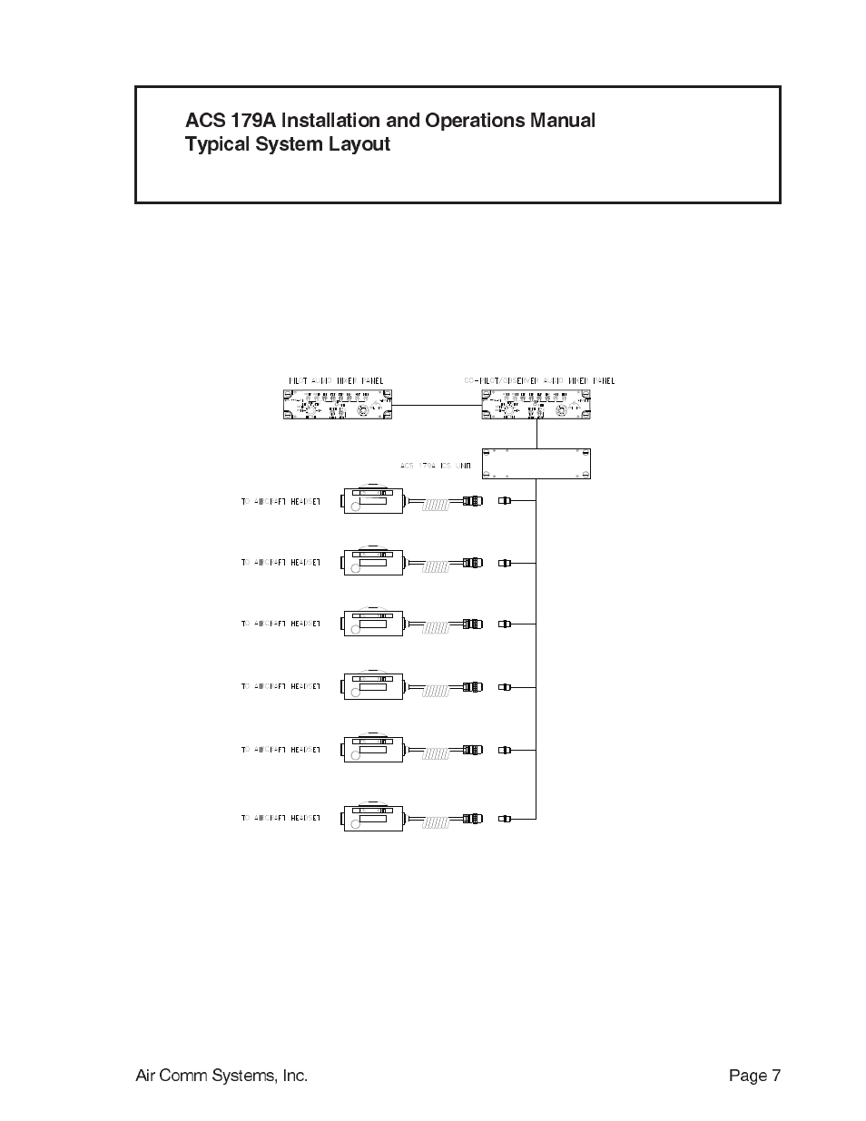 Air Comm Systems Six Passenger ICS/Transmit Expansion Unit ACS 179A User Manual | Page 7 / 9