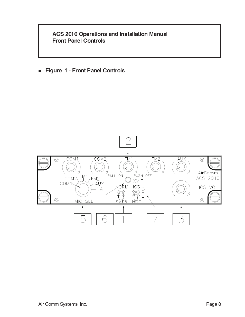 Air Comm Systems ACS 2010 User Manual | Page 8 / 10