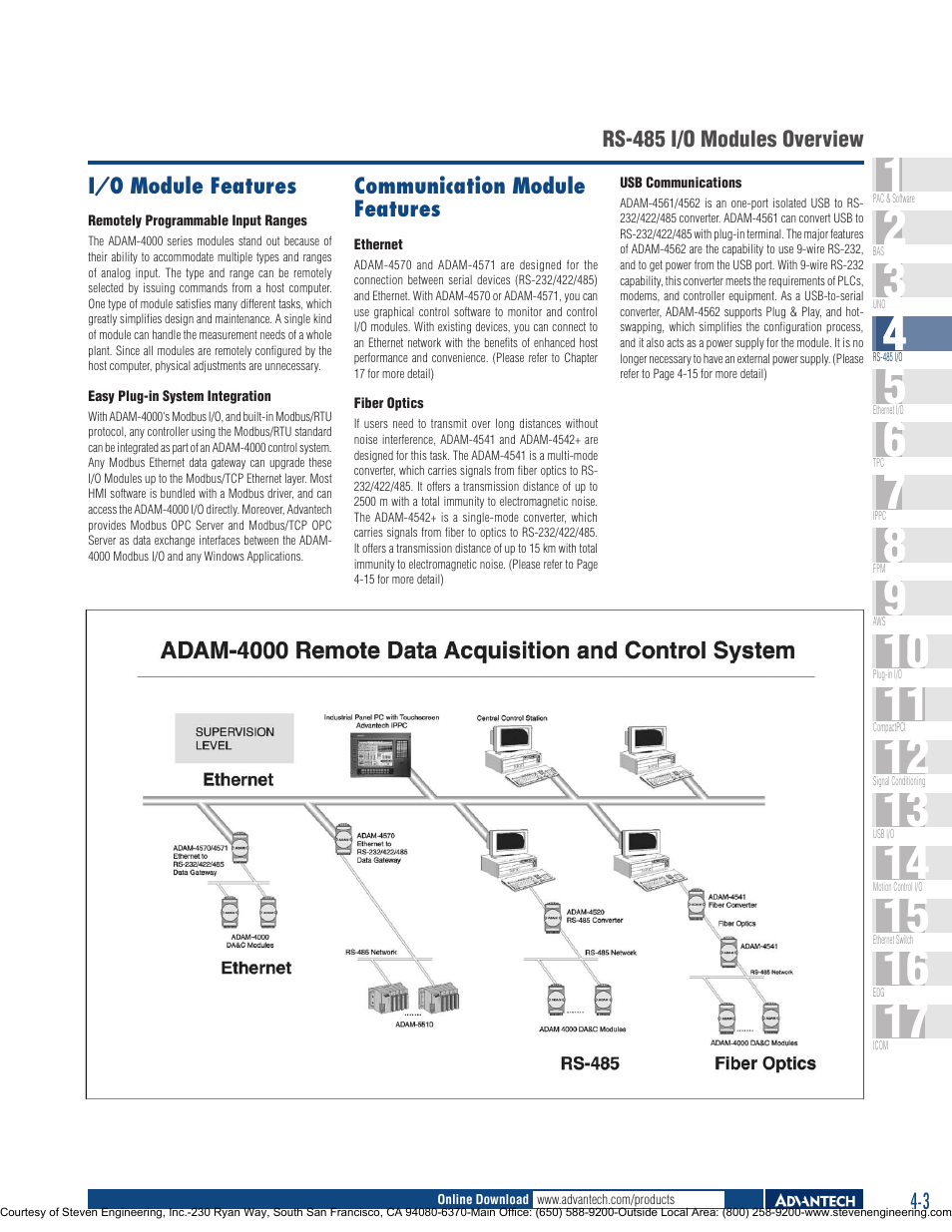 Adam Equipment Adam-4000 User Manual | Page 3 / 24